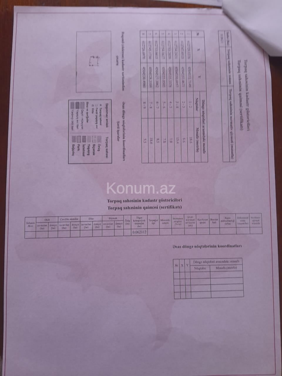 1 600 m² - Gəncə - satılır — foto 9